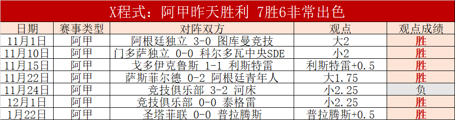 开拓者能否,在这场对决,中击退,英皇娱乐会员登录入口,英皇娱乐官网,英皇娱乐