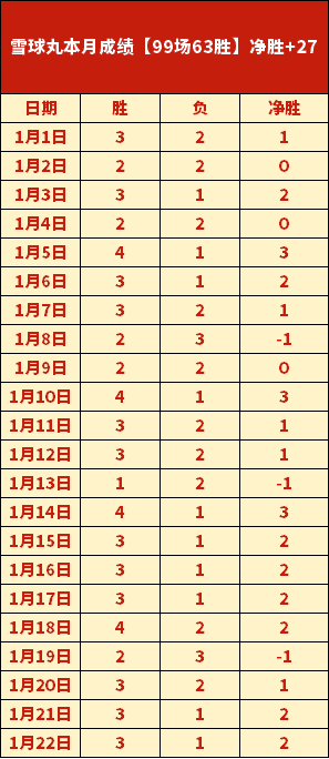 阿加西推崇,的匹克球新,揭秘其独特,英皇娱乐会员登录入口,英皇娱乐官网,英皇娱乐