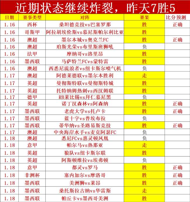 布朗尼获太,阳队试训邀,计划安排在,英皇娱乐会员登录入口,英皇娱乐官网,英皇娱乐