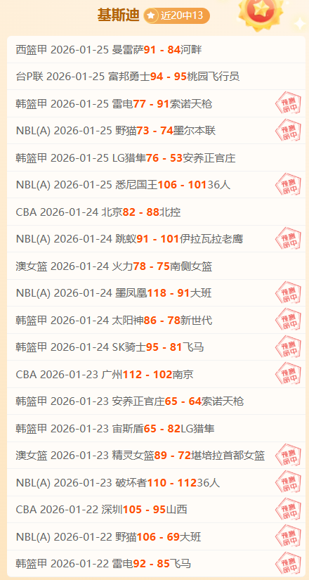 快船赛季受,关键球员伤,病不断,英皇娱乐会员登录入口,英皇娱乐官网,英皇娱乐