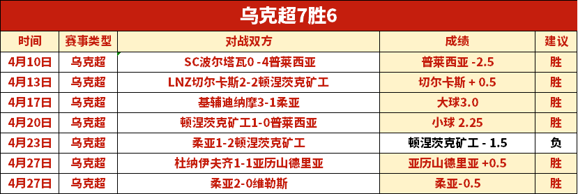科尔离任候,选分析,伊戈达拉与,英皇娱乐会员登录入口,英皇娱乐官网,英皇娱乐