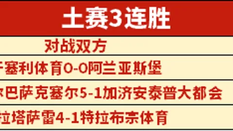 7胜2负，开拓者能否在这场对决中击退76人强势挑战？