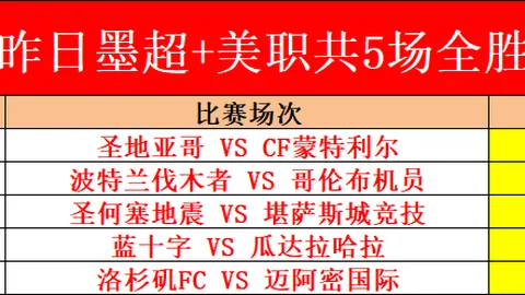 38秒惊鸿一触，库库精准助攻，帕尔默神速戴帽，切尔西3-0强势领跑，狼队梦碎！