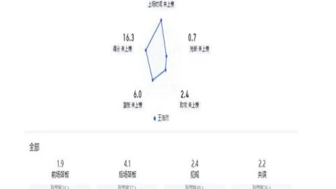 迪拜U23青年国际锦标赛比赛规则全面解读