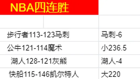 沃克租借转投AC米兰，深情致谢瓜迪奥拉导师之情