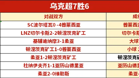 科尔离任候选分析：伊戈达拉与迈克布朗或成勇士新帅