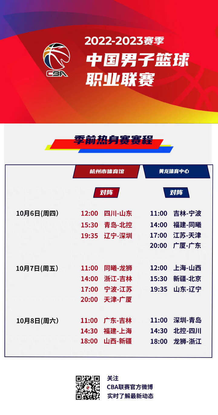 败福建队