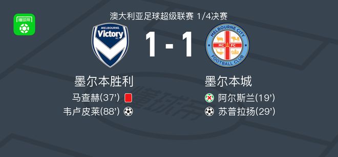 追求金钱不